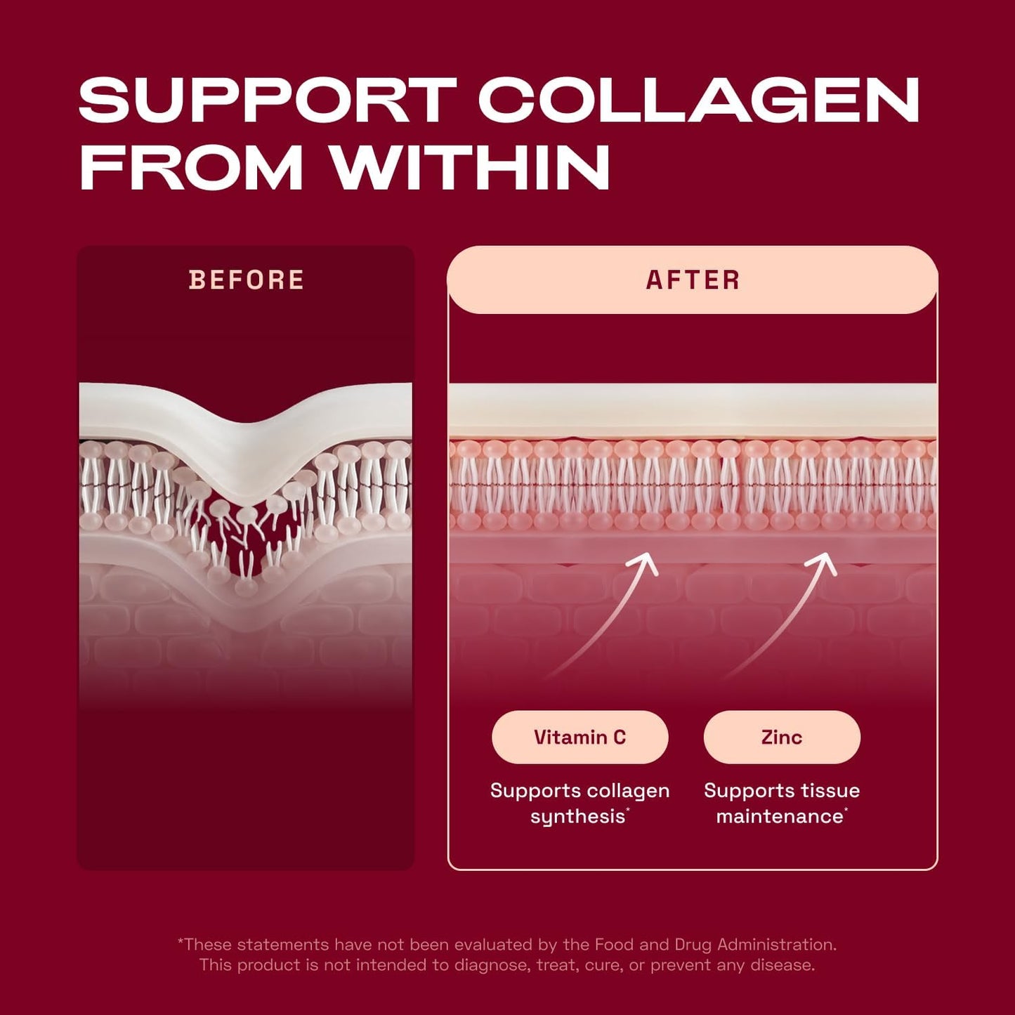 Hair Skin and Nails Vitamins for Women