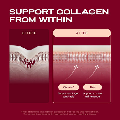 Hair Skin and Nails Vitamins for Women